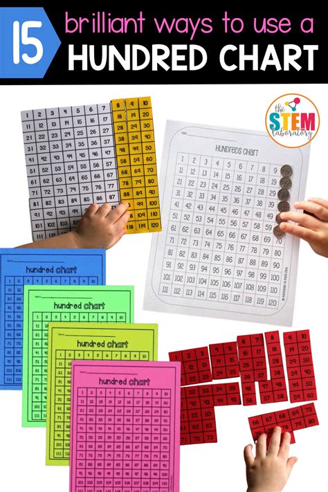 100 Chart For Multiplication Update in 2024