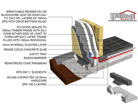 Passive House Foundations Insulated Foundations Passive House Design House Foundation