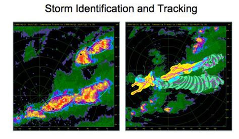 Thunderstorm Identification, Tracking, Analysis, and Nowcasting (TITAN ...