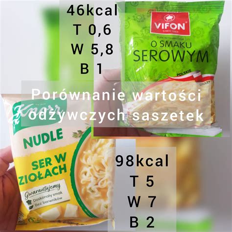 Jak Policzyć Kaloryczność Chińskiej Zupki I Ile Kcal Ma Sam Makaron