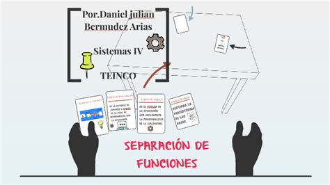 Separaci N De Funciones By Daniel Julian Bermudez On Prezi