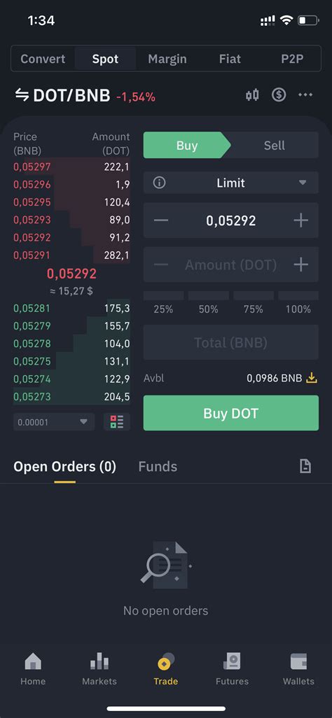 Binance Review Pros And Cons Uncovered