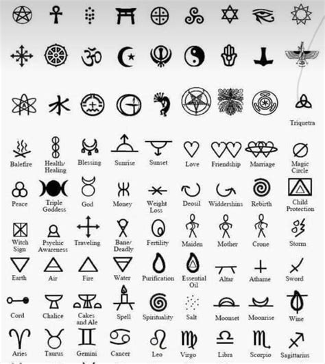 Pingl Sur Symbols