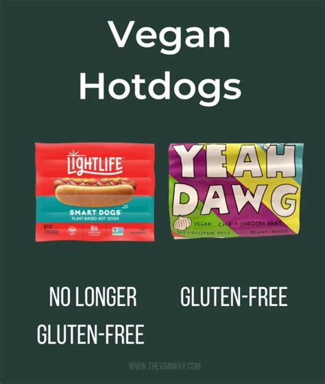 VEGAN GLUTEN-FREE HOT DOGS - THE VGN WAY