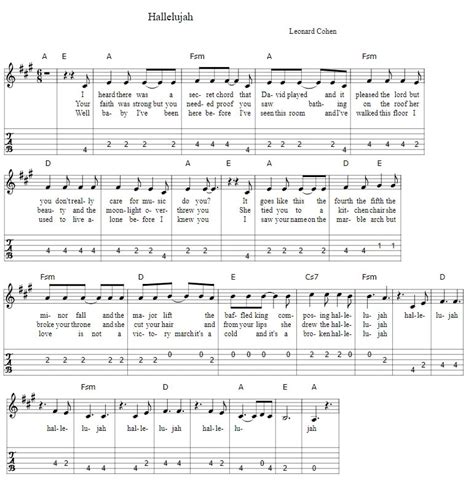 Hallelujah Chords Guitar