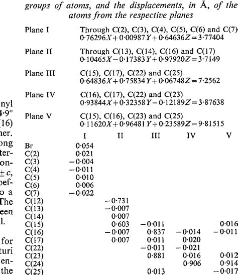 Table 1 From The Crystal And Molecular Structure Of 8 Acetoxy 6 2 4