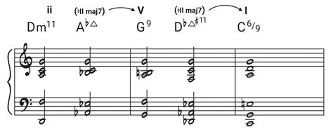 How to Enhance a ii – V – I With Chromatic Major 7th Chords