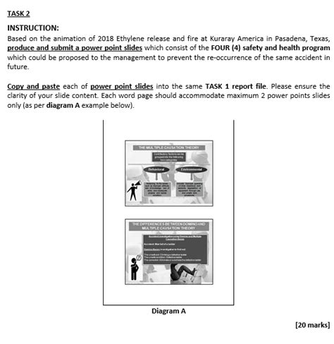 Solved Task 2 Instruction Based On The Animation Of 2018