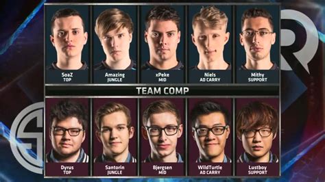 OG Vs TSM World Championship 2015 Group D Origen Vs Team SoloMid YouTube