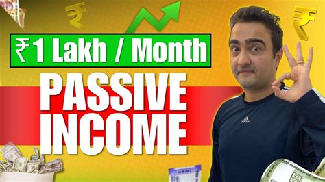 Loan EMIs Covered by Passive Income पस पर INCOME बनए Best