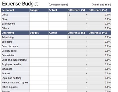 Expenses Spreadsheet | Expense Budget Spreadsheet