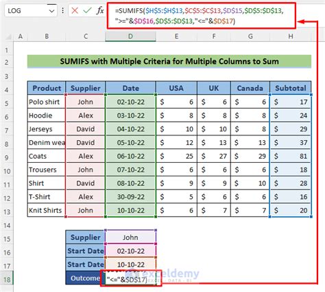 Excel Sumifs With Multiple Vertical And Horizontal Criteria