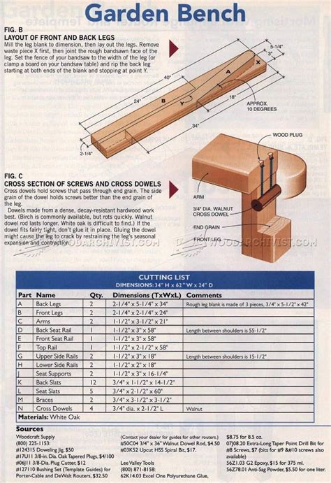 Garden Bench Plans • WoodArchivist