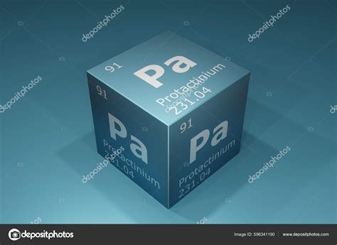 Protactinium Periodic Table