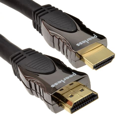 Standard Hdmi Cables Kenable