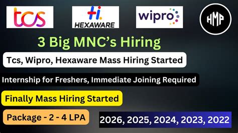 Hexaware New Hiring Announced TCS Wipro 2024 Batch Hiring Off