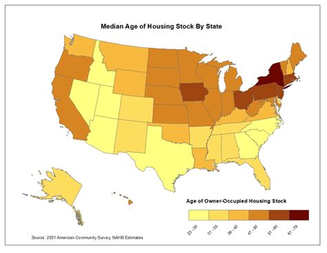 Age Of Housing Stock By State