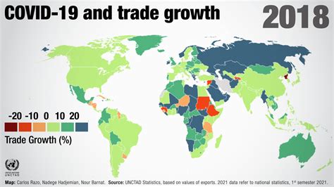 UNCTAD The UN Trade Development Body On Twitter Trade Is Back On