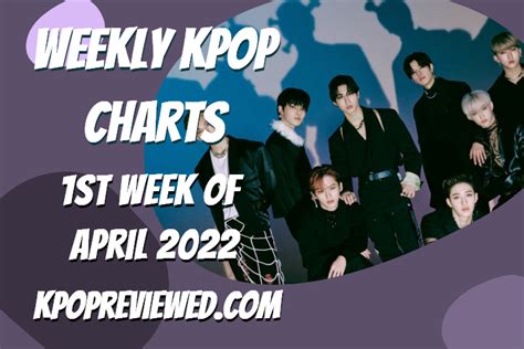 [Weekly KPOP Chart] 1st Week of April 2022 – KPOPREVIEWED