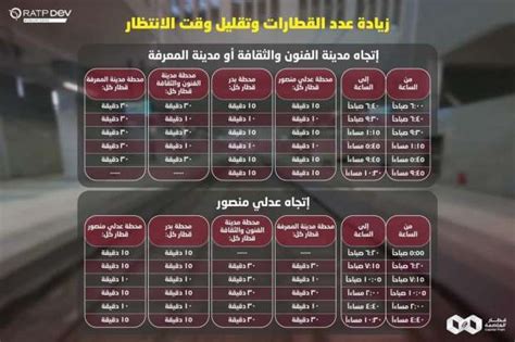 زيادة عدد القطارات وتقليل وقت انتظار الكهربائي الخفيف أخبار مصر الوطن