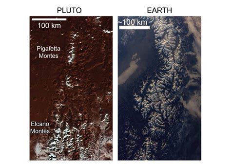 The Mountains Of Pluto Are Snowcapped - But Not For The Same Reasons As ...