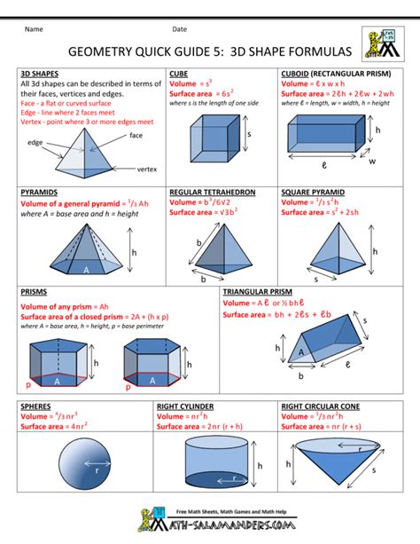 Volume Of 3d Shapes Formula Sheet