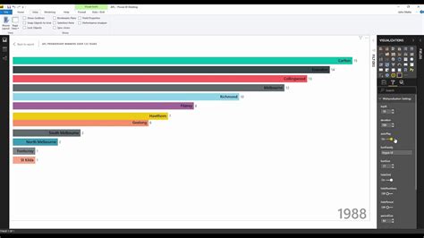 Animated Bar Chart Race Power Bi Youtube