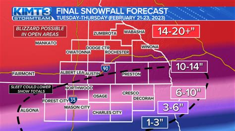 Breakdown Of Snow Totals Across The Area News