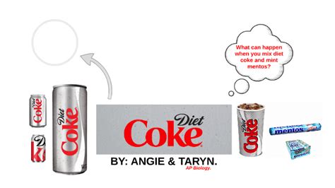 What Can Happen When You Mix Diet Coke And Mint Mentos By Angelica Tungol On Prezi