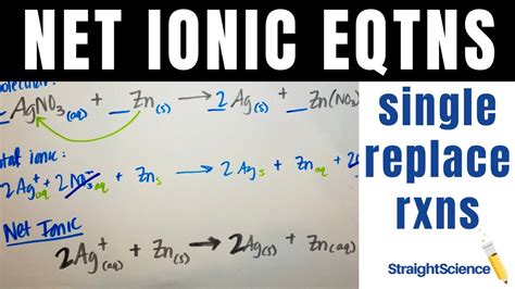 Net Ionic Equations Single Replacement Reactions Aqueous To Solid