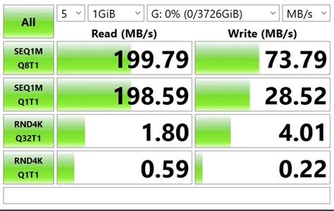 Ps4 External Ssd Vs Internal Ssd