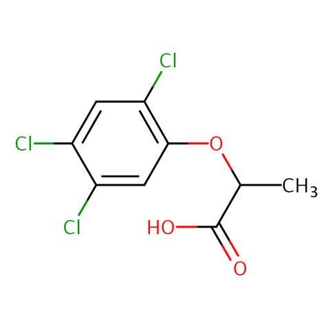 2 2 4 5 Trichlorophenoxy Propionic Acid SIELC Technologies