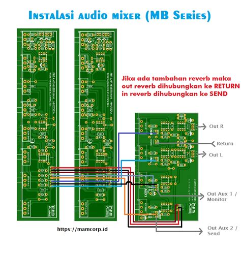 Instalasi Audio Mixer Mam Audio Blog