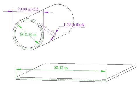 How To Develop The Blank Flat Length For A Cylinder The Chicago Curve