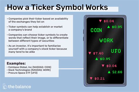 What Is a Stock Ticker?