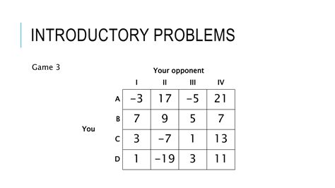 Set Two Person Zero Sum Game W Equilibrium Ppt