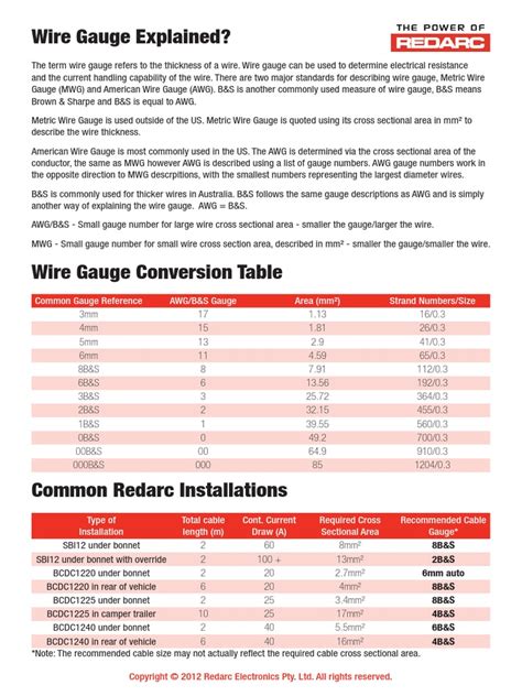 Cross Sectional Area Wire Gage List