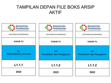 Pengelolaan Arsip Dinamispptx