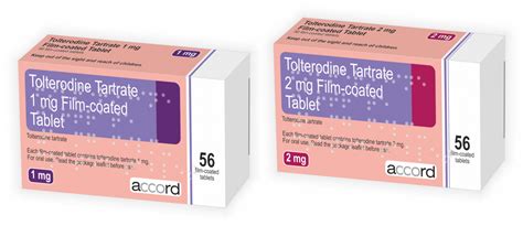 Tolterodine Accord Healthcare Generic And Biosimilar Medicines