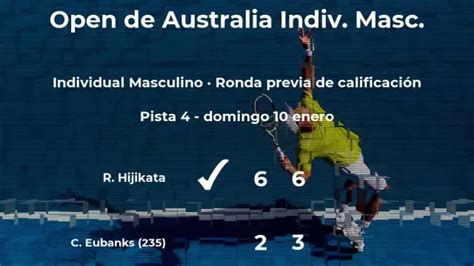 Resultados De Tenis En Directo Partido Rinky Hijikata Christopher