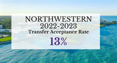 Northwesterns Transfer Acceptance Rate Decision Dates Etc