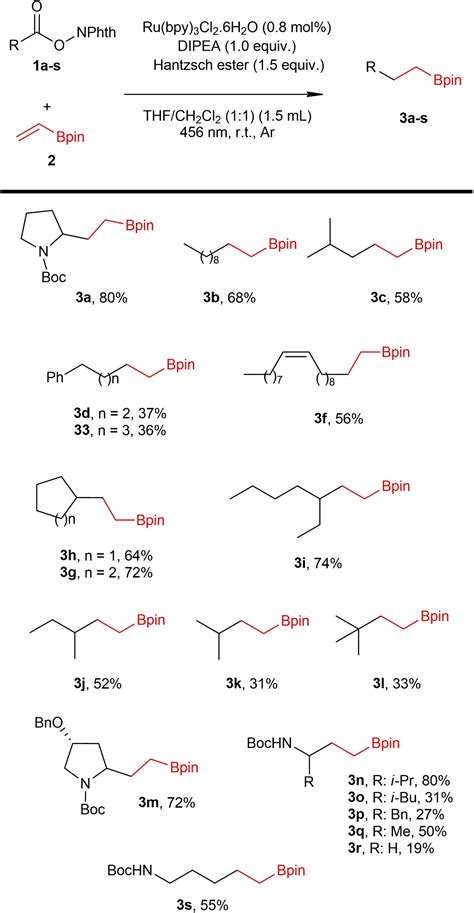 Visiblelightpromoted Reaction Of Nhydroxyphthalimide Esters With