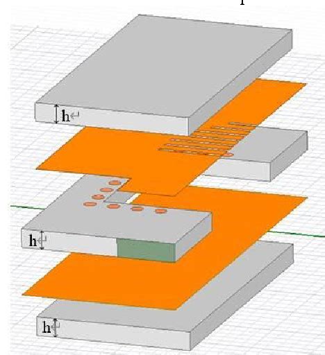 Figure 1 From Half Mode Air Filled Substrate Integrated Waveguide Self