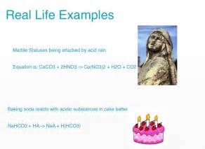 Double Displacement Reaction Examples In Real Life