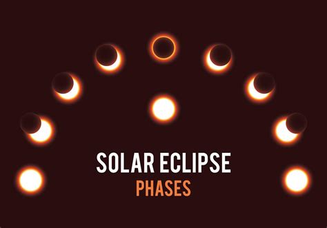 Solar Eclipse Phases 156698 Vector Art at Vecteezy