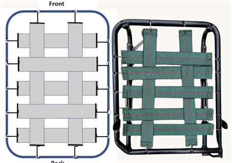 British Car Interiors Store Seat Webbing MGB 80 00