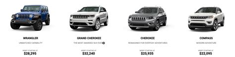 Jeep Gladiator Quick Order Packages Explained