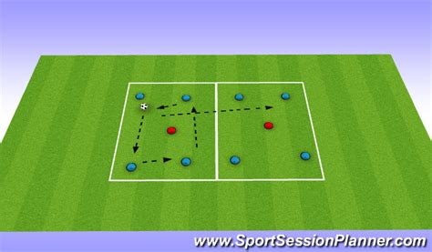 Football Soccer Finishing With 1v1 2v1 And 2v2 Tactical Attacking