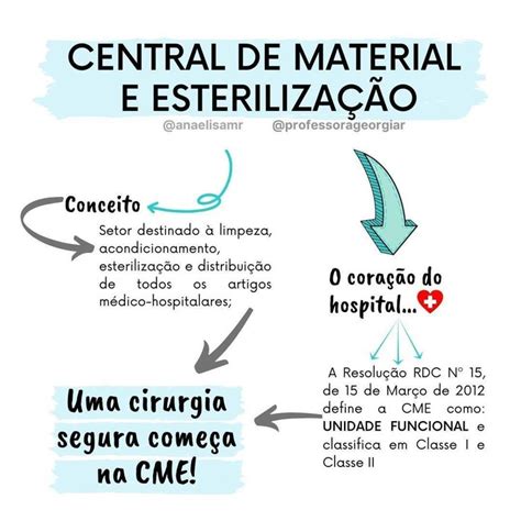 CENTRAL DE MATERIAL E ESTERILIZAÇÃO Hospital Educação em saúde