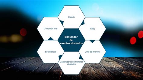 Total Imagen Pasos Para Realizar Un Modelo De Simulacion Abzlocal Mx